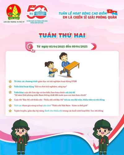 Tham Quan Học Tập Di Tích Lịch Sử Địa Phương Năm Học 2024 - 2025