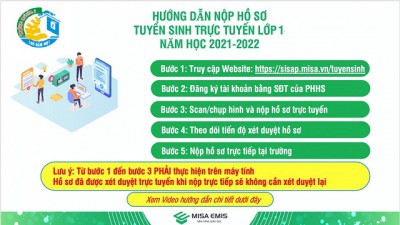 Hướng dẫn đăng ký nộp hồ sơ trực tuyến học sinh lớp 1 năm học 2021-2022