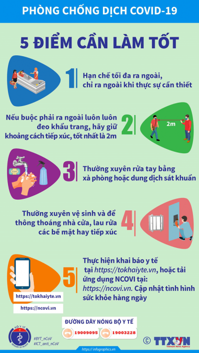 5 điểm cần làm tốt trong phòng, chống dịch covid-19
