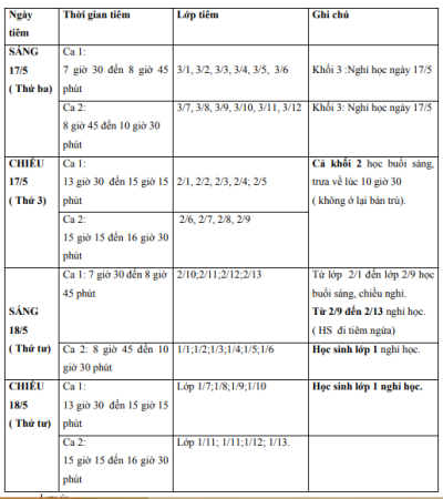 Thông báo về việc tiêm Vacxin cho học sinh khối 1-2-3