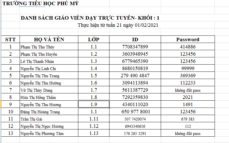 Thông báo lịch học trực tuyến từ ngày 01/02/2021